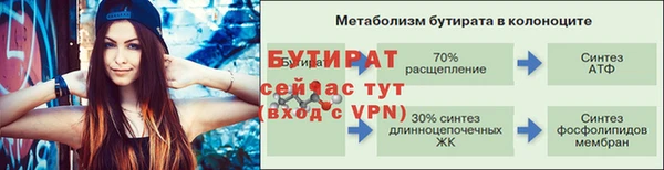 MDMA Premium VHQ Абаза